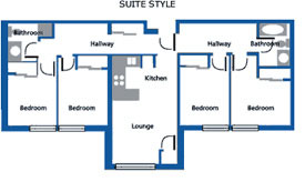Suite Style Room
