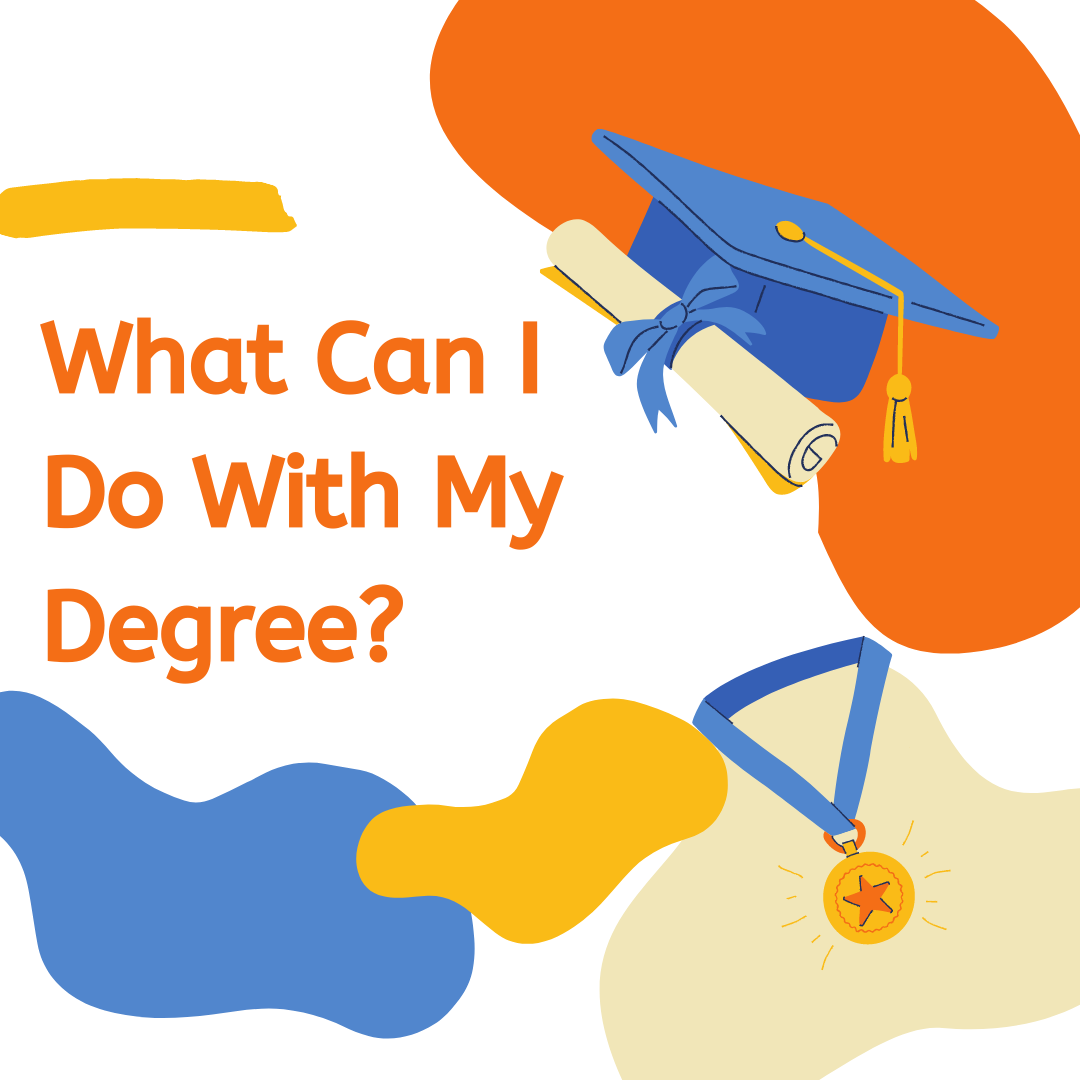 Orange, Blue and yellow theme of amophous blobs, graduation cap and degree graphic and a graphic of an award medal. Orange text says: What Can I Do With My Degree? 