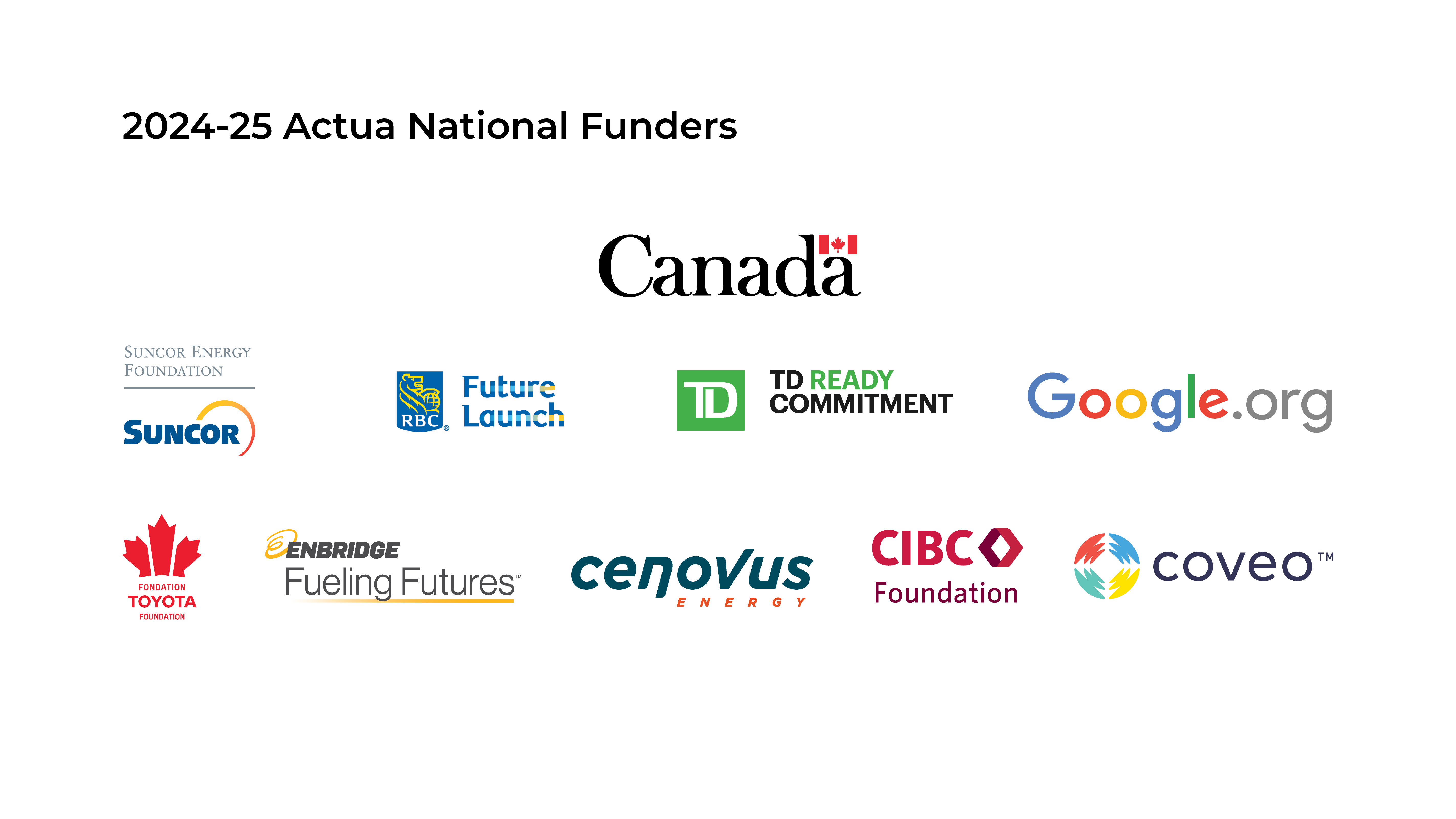 Actua National Funder