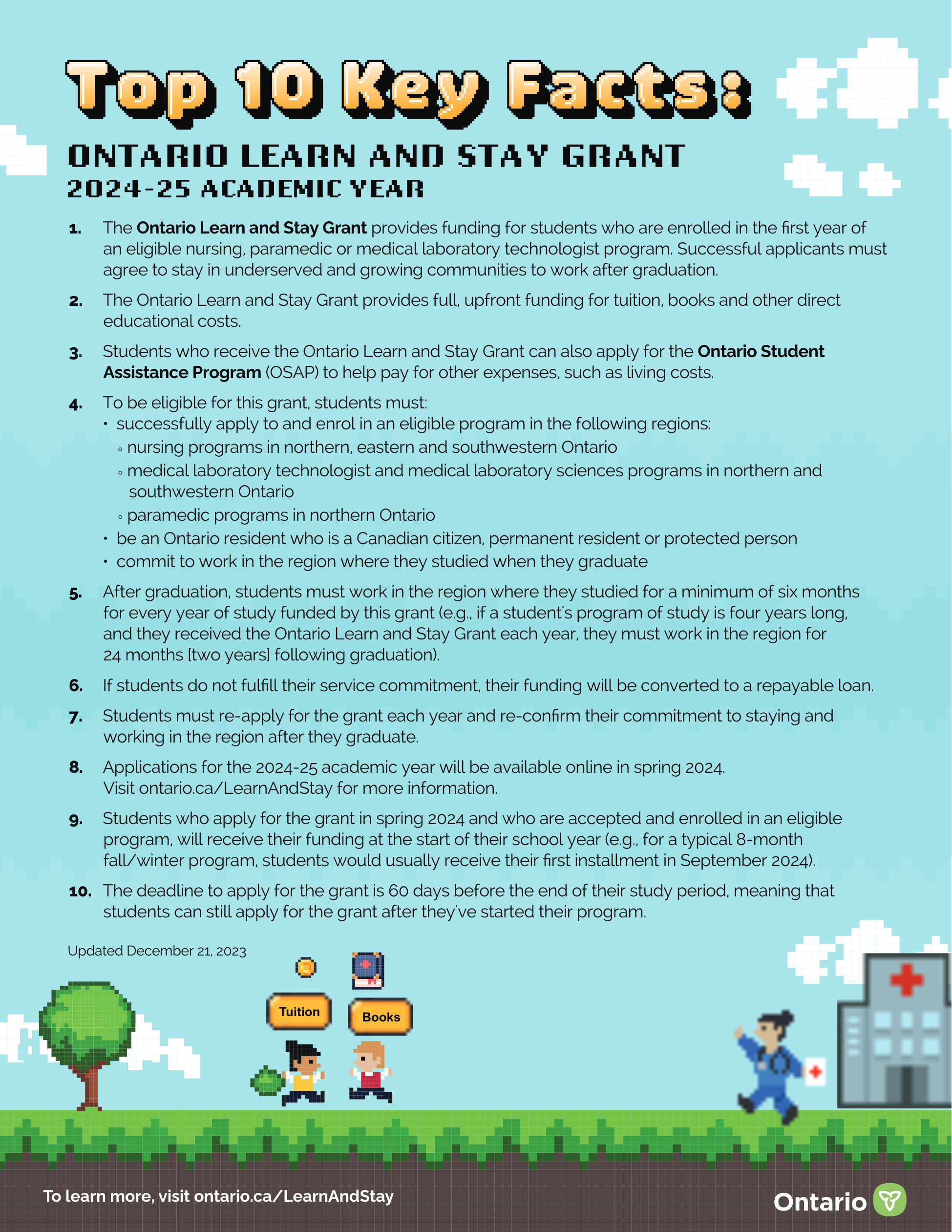 Infographic with blue background outlining Top 10 Key Facts about the Ontario Learn and Stay Grant