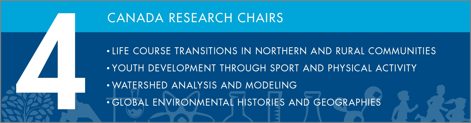 Economic infographic 3x1 research chairs