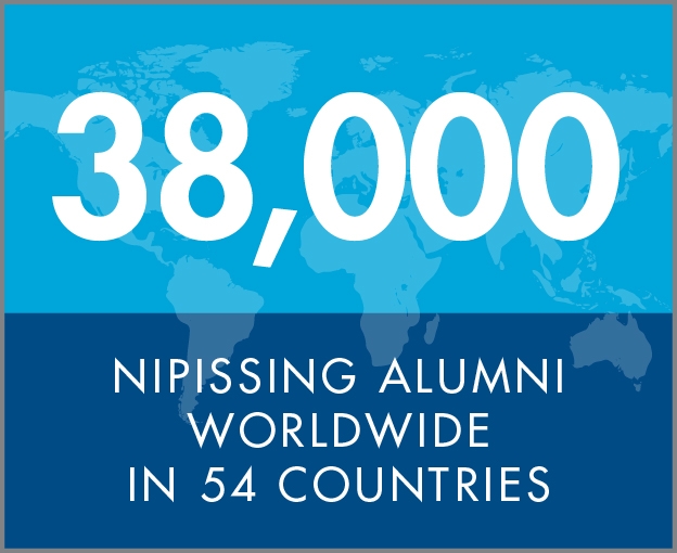 38,000 alumni worldwide