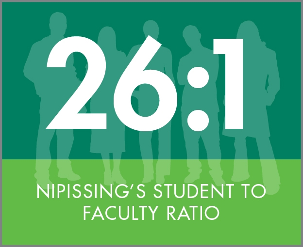 Economic Infographic 1x1 student ratio